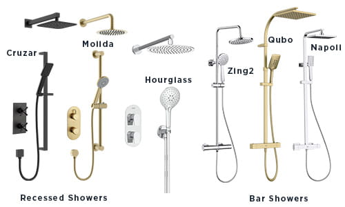 New range of Bristan kitchen taps